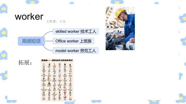 Unit 12词汇教学课件（人教九年级Unit 12 Life is full of the une