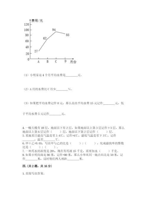 河北省【小升初】2023年小升初数学试卷精品（预热题）.docx