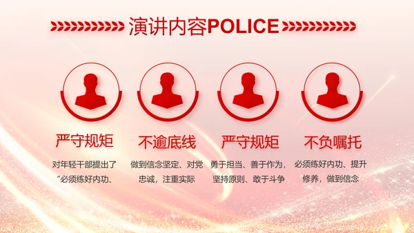 红色公安民警风采展示PPT动态模板