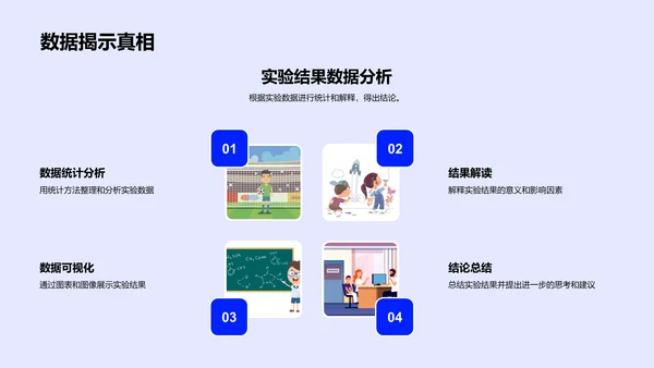 实验设计报告解析PPT模板