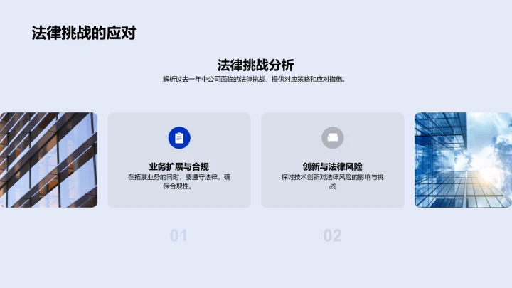 年度法务工作报告PPT模板