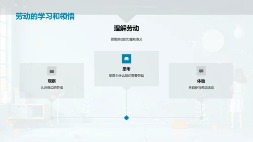 劳动教育总结讲座PPT模板
