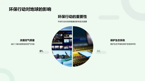 新媒体与环保融合