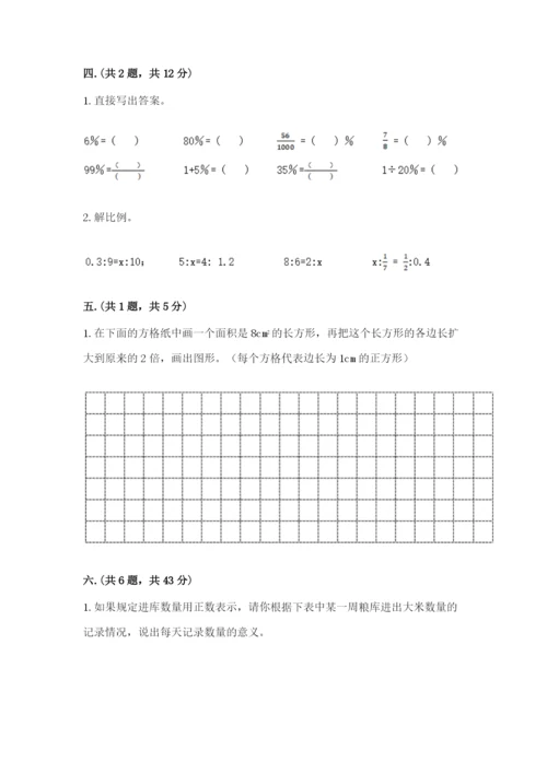 人教版六年级数学小升初试卷（必刷）.docx