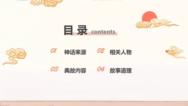 民间神话传说狗咬吕洞宾通用PPT模板