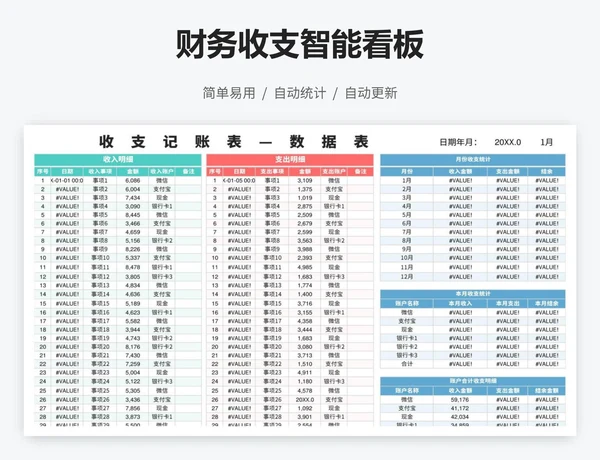 财务收支智能看板