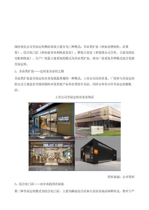 全屋定制家居企业发展模式分析多品类扩张、综合化门店、整装大家居