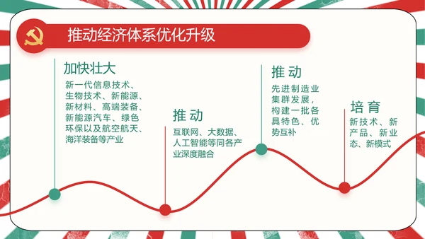 红领巾心向党少先队员青春誓词PPT