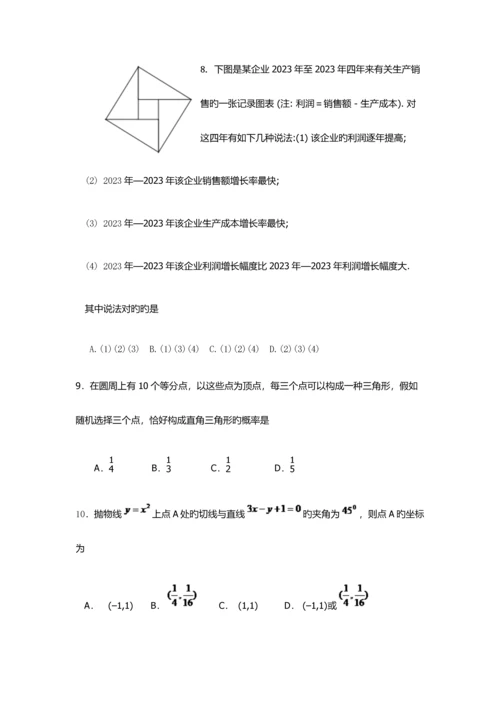 2023年辽宁职业学院单招数学模拟试题附答案解析.docx