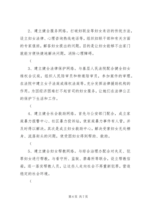 妇女维权问题的调研报告(精).docx