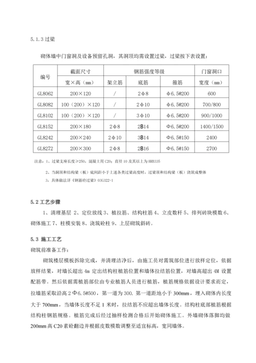 填充墙砌体综合标准施工专业方案.docx