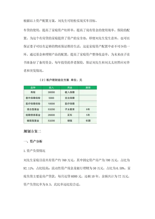 年入30万单薪家庭投资换车规划