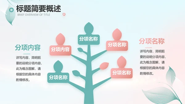 蓝色医疗病人护理工作总结动态PPT模板
