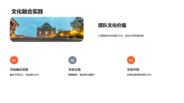 协作之舟：团队建设新篇章