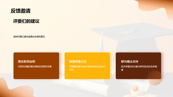 硕士研究之经济学解析