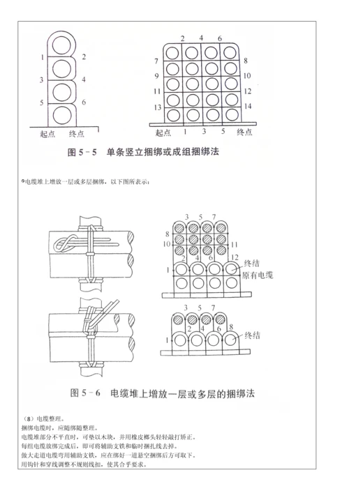 通信综合项目工程关键技术交底记录.docx