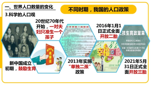 5.1居民与文化——人口与人种（课件45张）