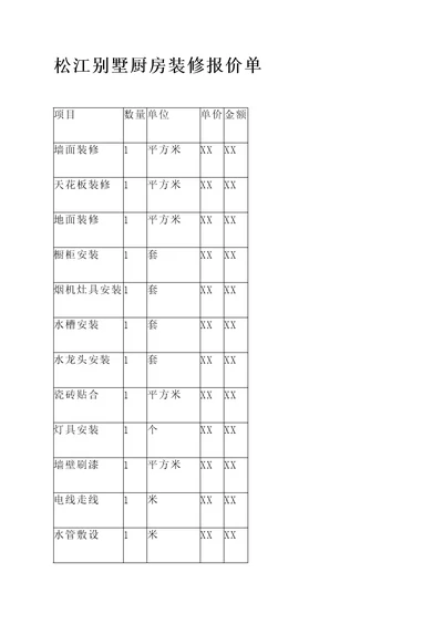 松江别墅厨房装修报价单