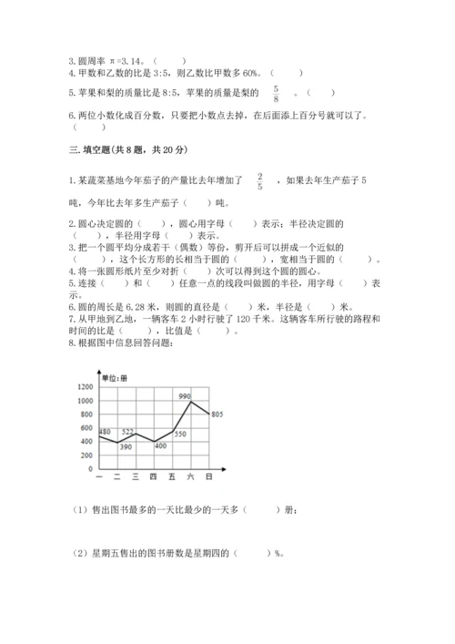 六年级上册数学期末测试卷附参考答案【突破训练】.docx