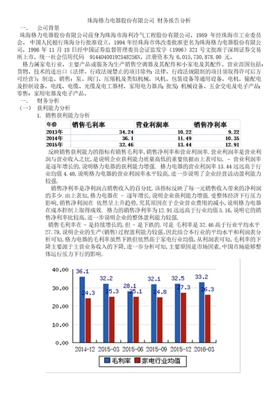 格力电器财务报告分析