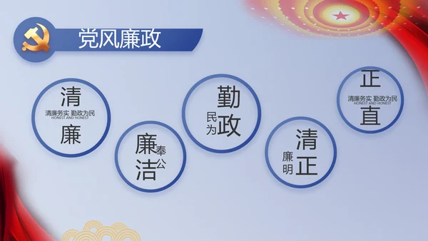 纪检监察党风廉政教育工作汇报ppt