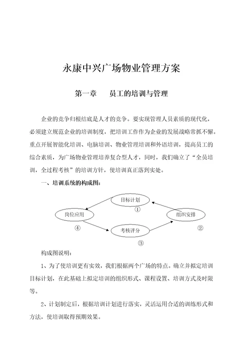 永康中兴广场物业管理方案