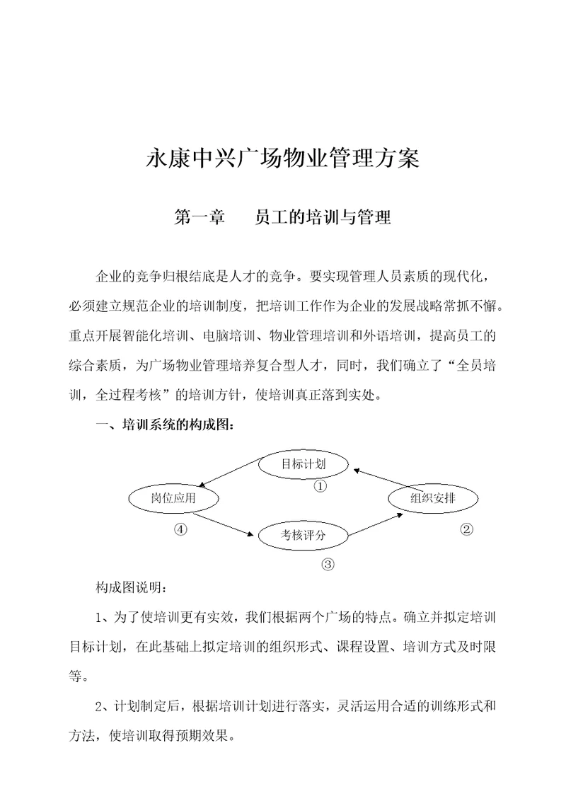 永康中兴广场物业管理方案