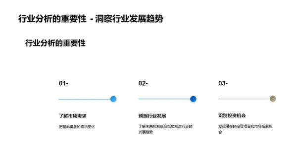 纸业投资：潜力与策略