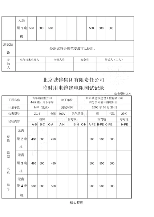 绝缘电阻测试记录表格模板6新