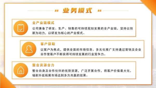 橙色实景比赛创业计划书PPT模板