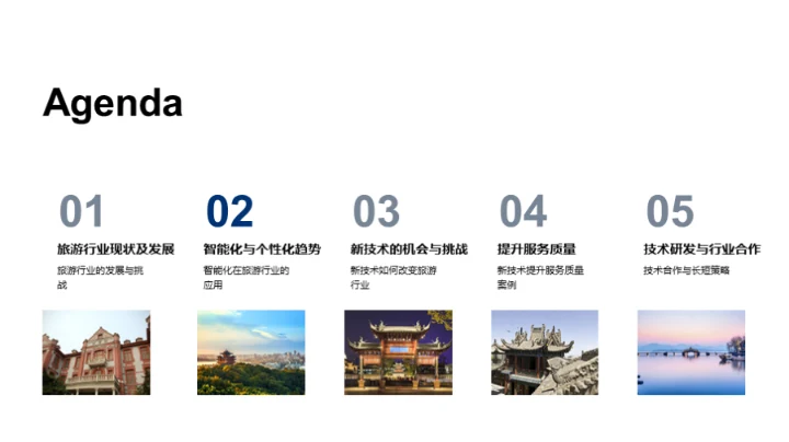 旅游业智慧化未来