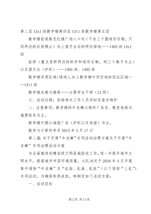 牛皮癣专项整治活动方案及安排.docx