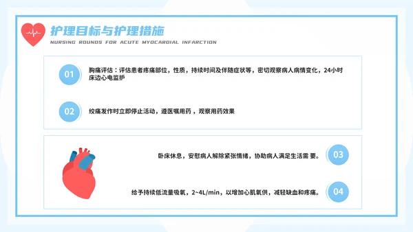 医务人员急性心梗护理查房PPT模板