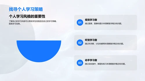 数学学习策略解析PPT模板