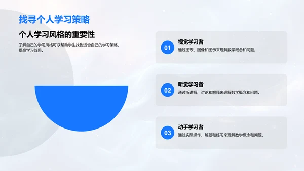 数学学习策略解析PPT模板