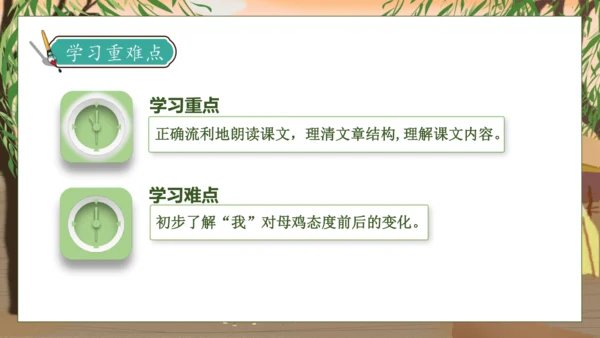 【核心素养】部编版语文四年级下册-14.母鸡 第1课时（课件）