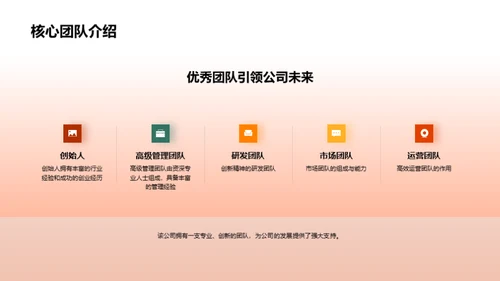 金融航标：创业融资策略