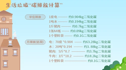 机器人垃圾分类从我做起通用PPT模板