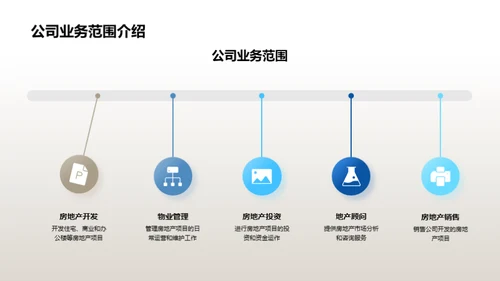 房产行业新员工指南