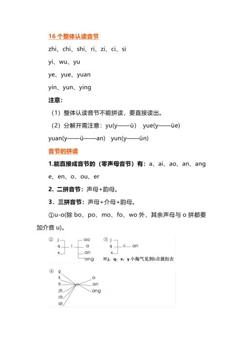 语文一年级上册全册《知识重点》.docx