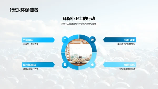环保小卫士的成长之路