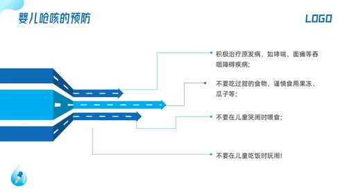 蓝色简约儿科支气管肺炎护理查房PPT模板宣传PPT动态PPT儿科护理