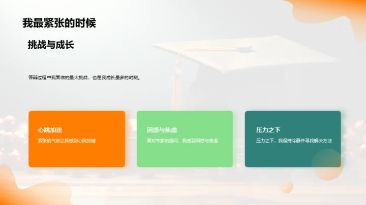 答辩之路艰辛探索