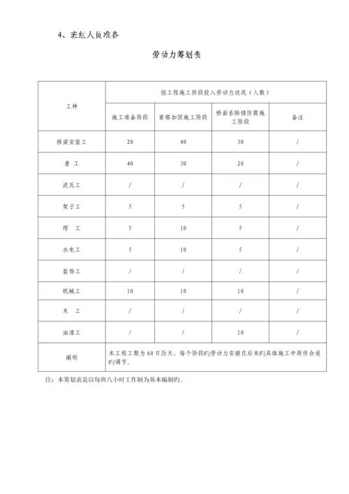 吊桥悬索桥综合施工组织设计.docx