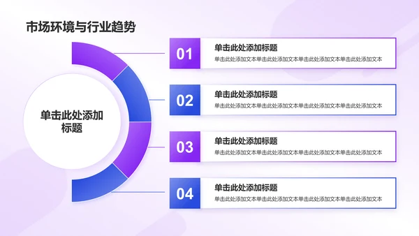 紫色扁平风职场工作计划制定汇报PPT模板