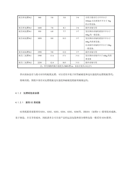 包装纸箱设计基础规范.docx