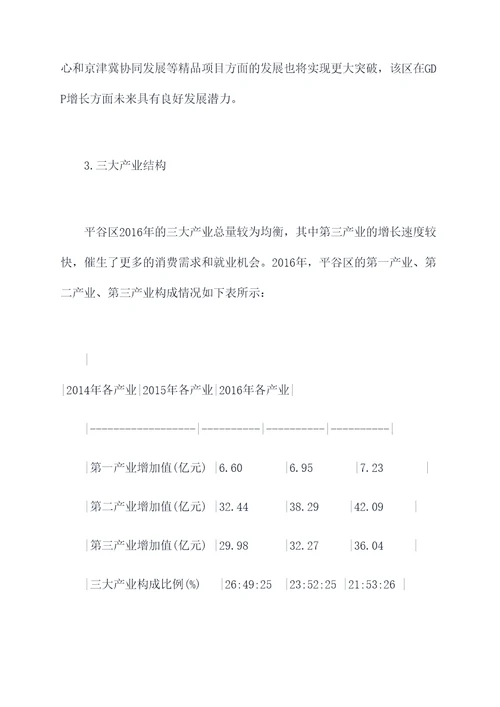 2016年平谷区工作报告