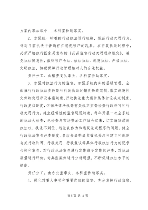药监局创建“学习型、法治型、服务型机关”实施方案 (9).docx