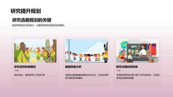 毕业论文选题解析PPT模板