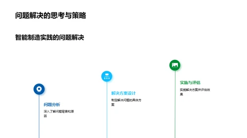 赋能未来：智能制造实践